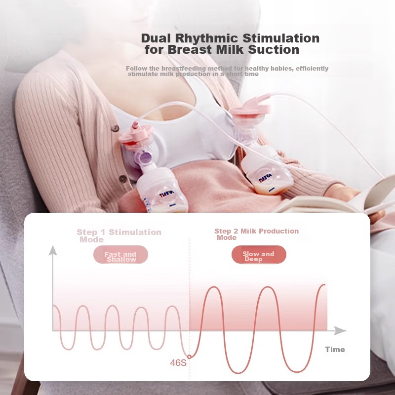 AVENT Double-Sided Electric Breast Pump