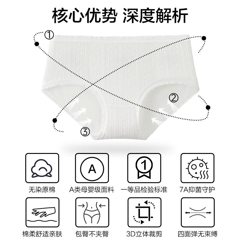 Yiershuang 7A Antibacterial Cotton Triangle Panties 3-Pack