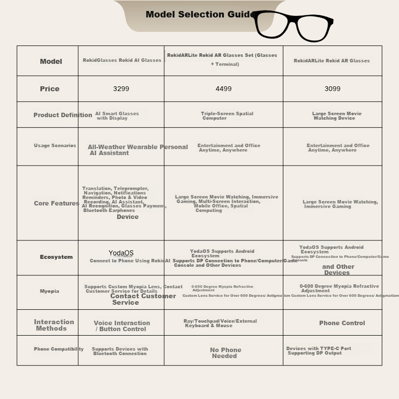 ROKID AR Lite Smart Glasses