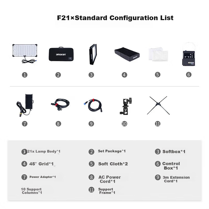 Aputure F21X Roll-Up Light - Adjustable Warm & Cool Fill Light for Streaming