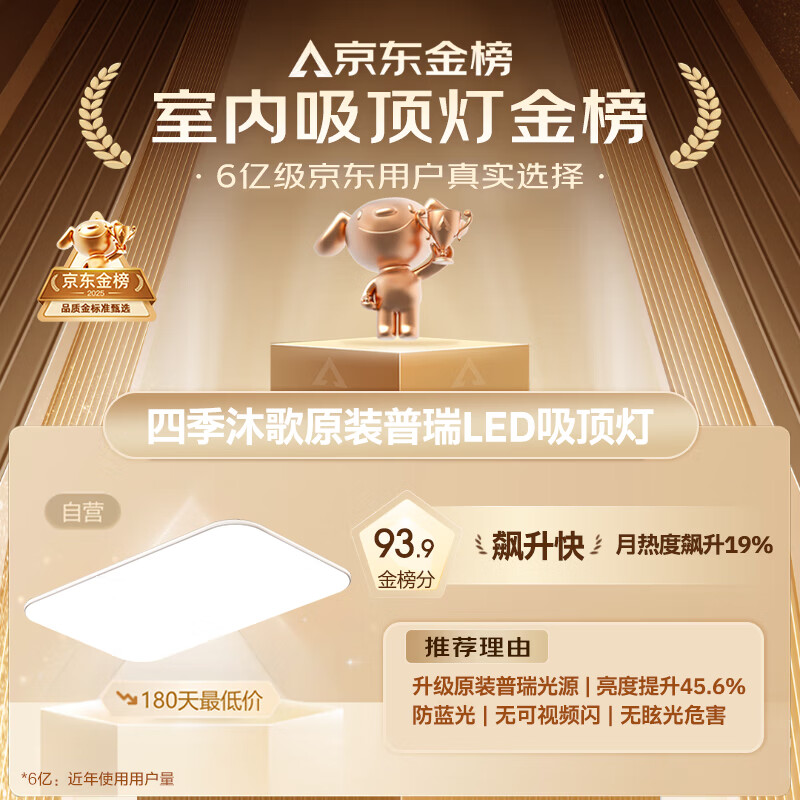 MICOE Puli LED Ceiling Light - High Color Rendering