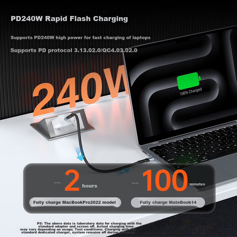 Pisen USB4 Angled Type-C Fast Charging Cable [40G/240W/8K]