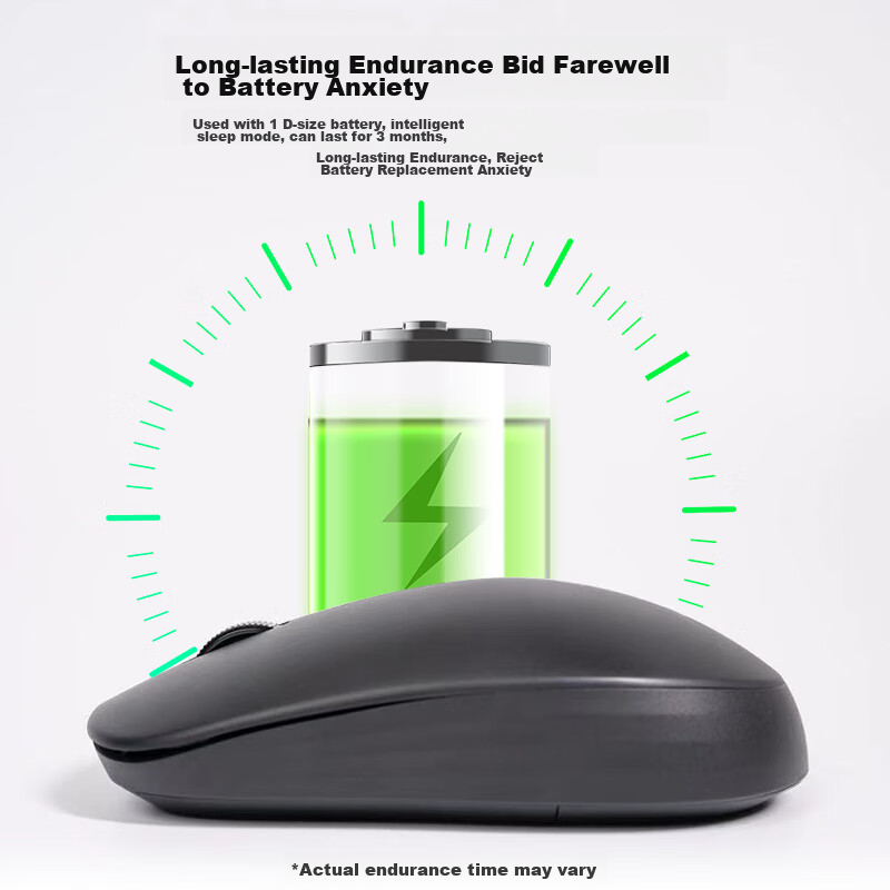 Lenovo M120Pro Wireless Mouse