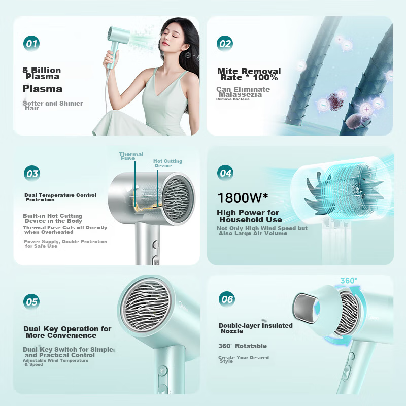 Midea 500 Million Plasma Hair Dryer - Upgraded Green