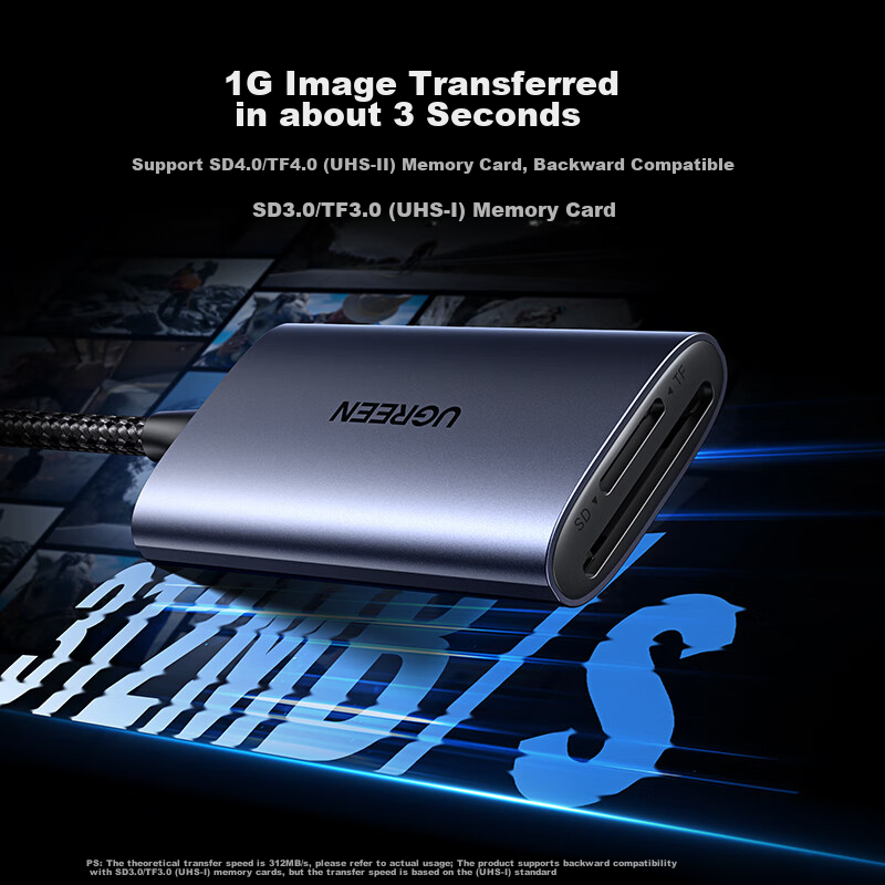 UGREEN Magnetic Type-C Dual Card Reader