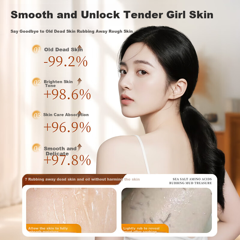 LINGCHEN Exfoliating Washcloth - Painless Back Scrubber
