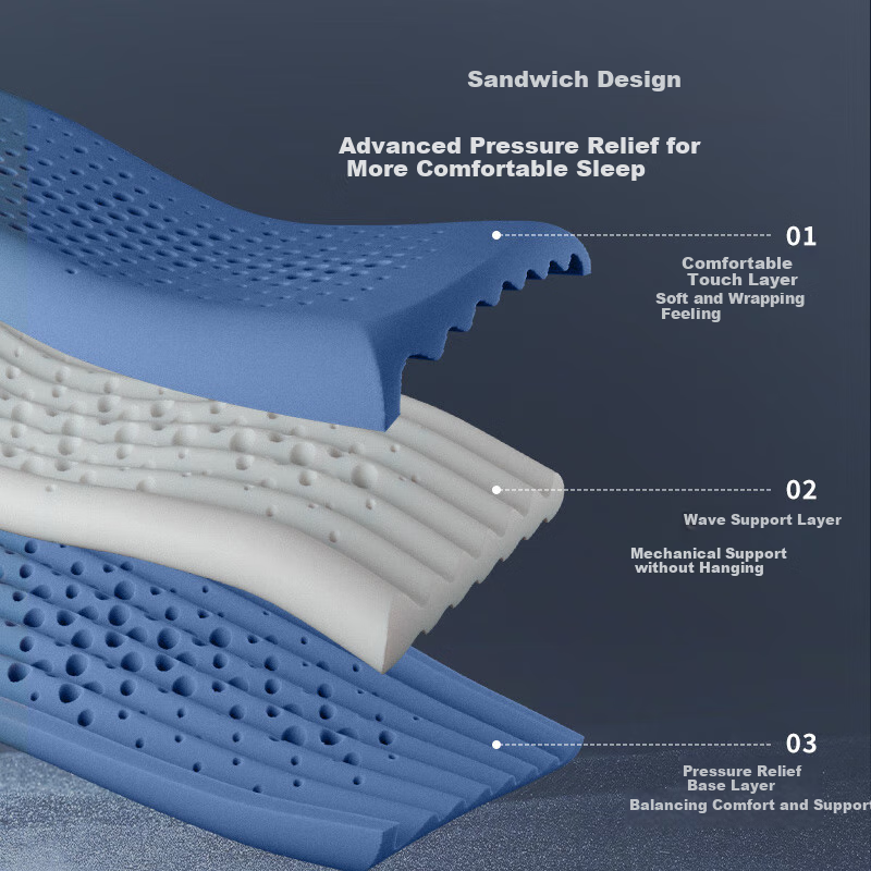 AiSleep Shuli MAX Memory Foam Pillow
