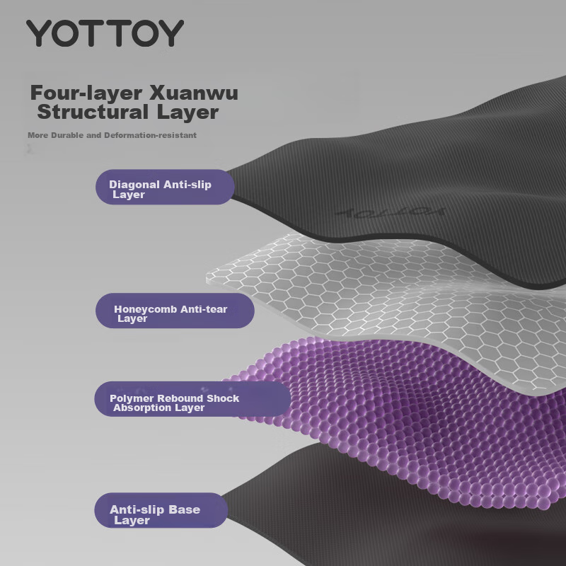 Yottoy Yoga Mat - Thickened Non-Slip Fitness Mat
