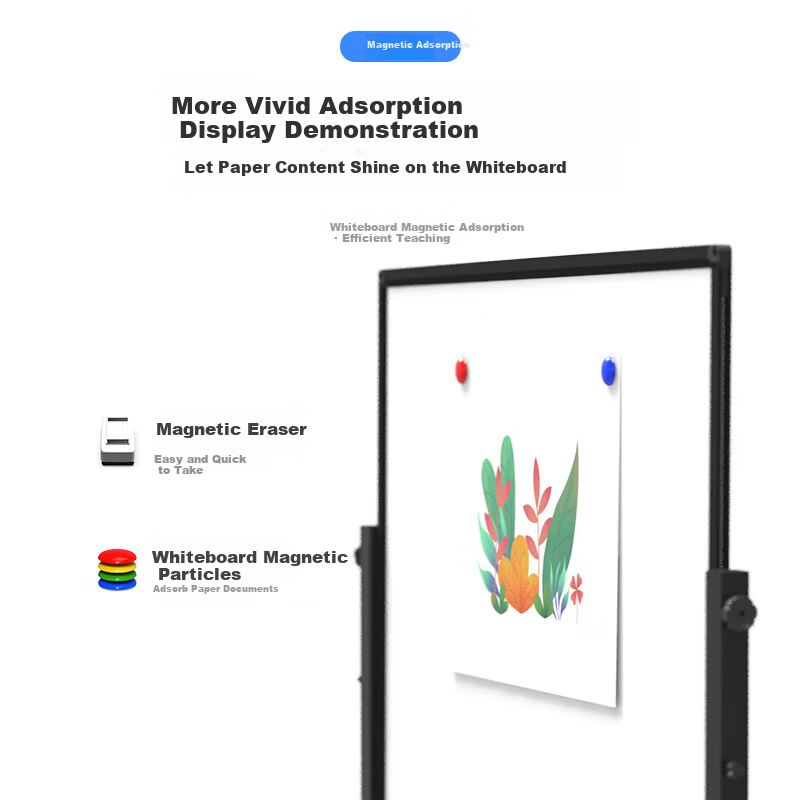 Bibiniu Double-Sided Whiteboard