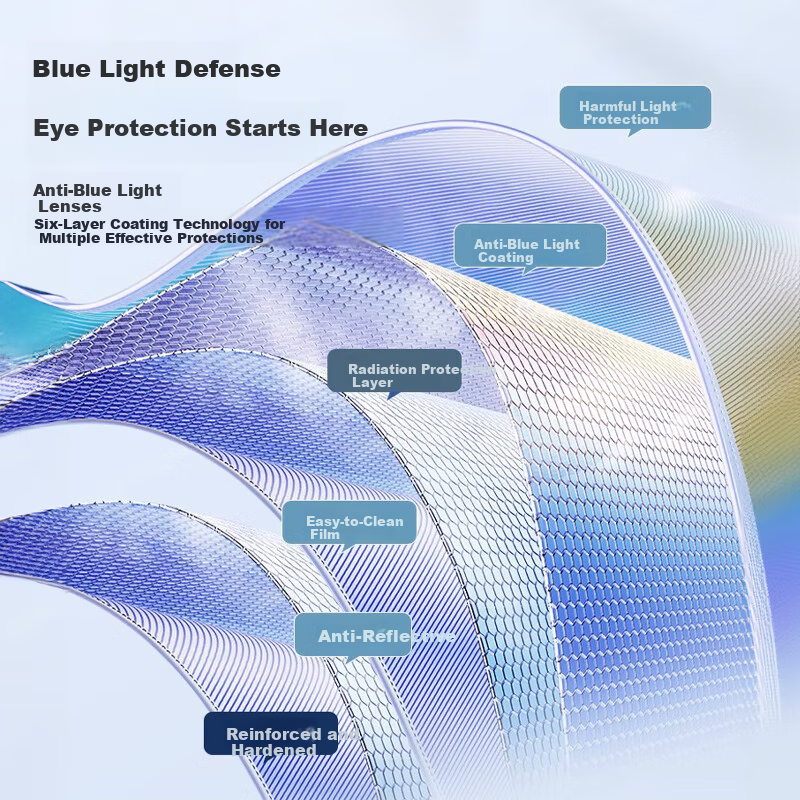Boshide Reading Glasses for Ages 60-69