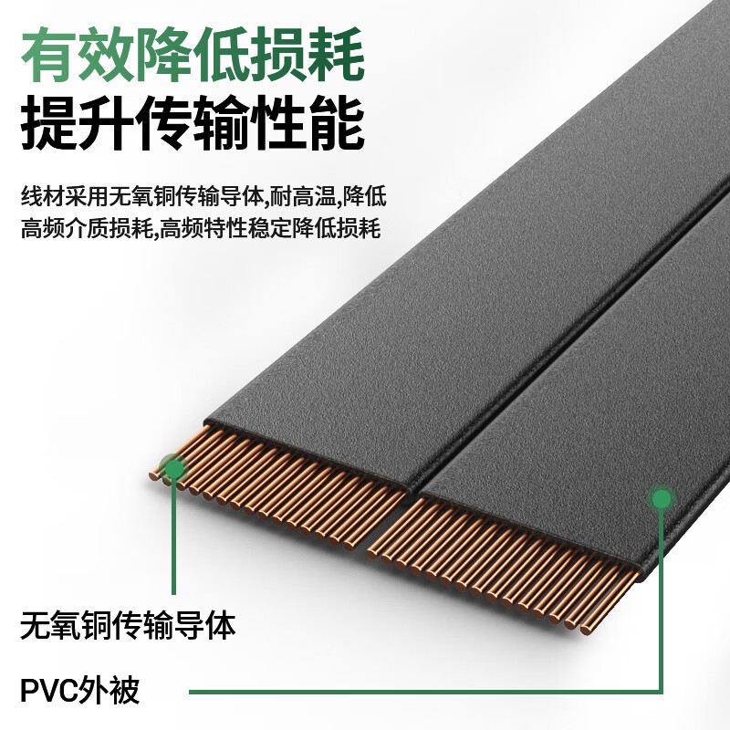 KELEPU PCIe X4 Extension Cable Gen3