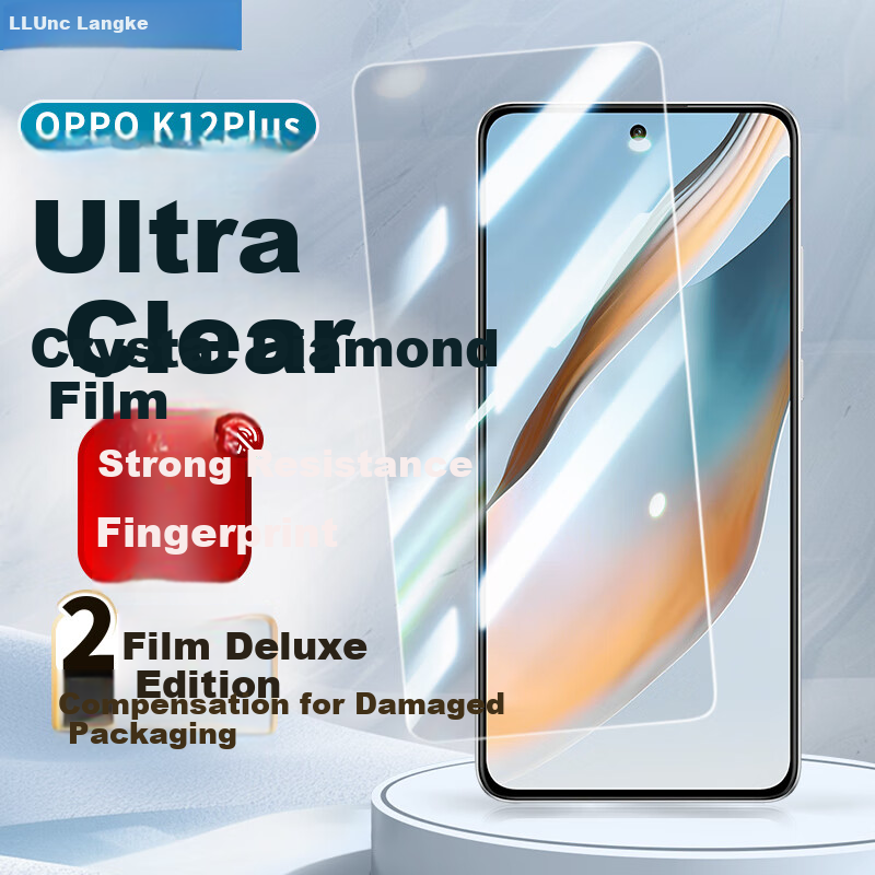 LLUNC Tempered Glass Protector for OPPO Reno15