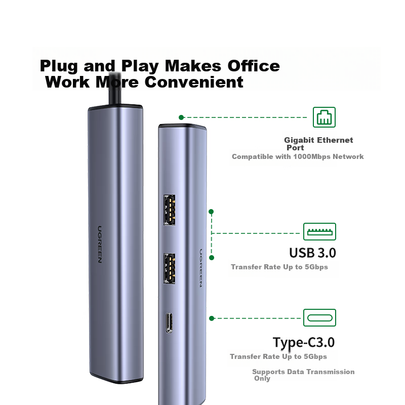 UGREEN Type-C Expansion Dock