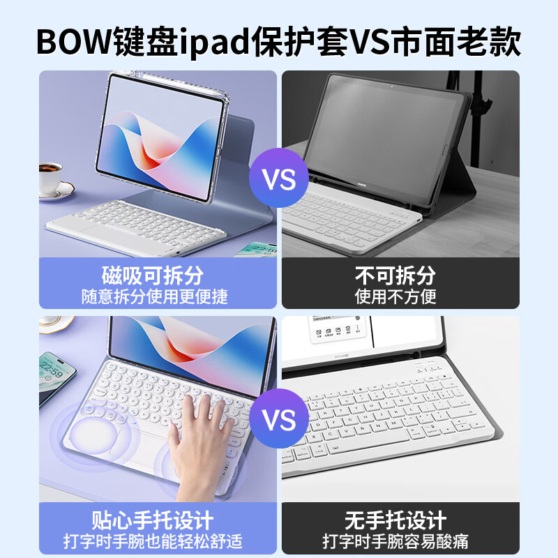B.O.W MatePad Pro 11 Smart Magnetic Case