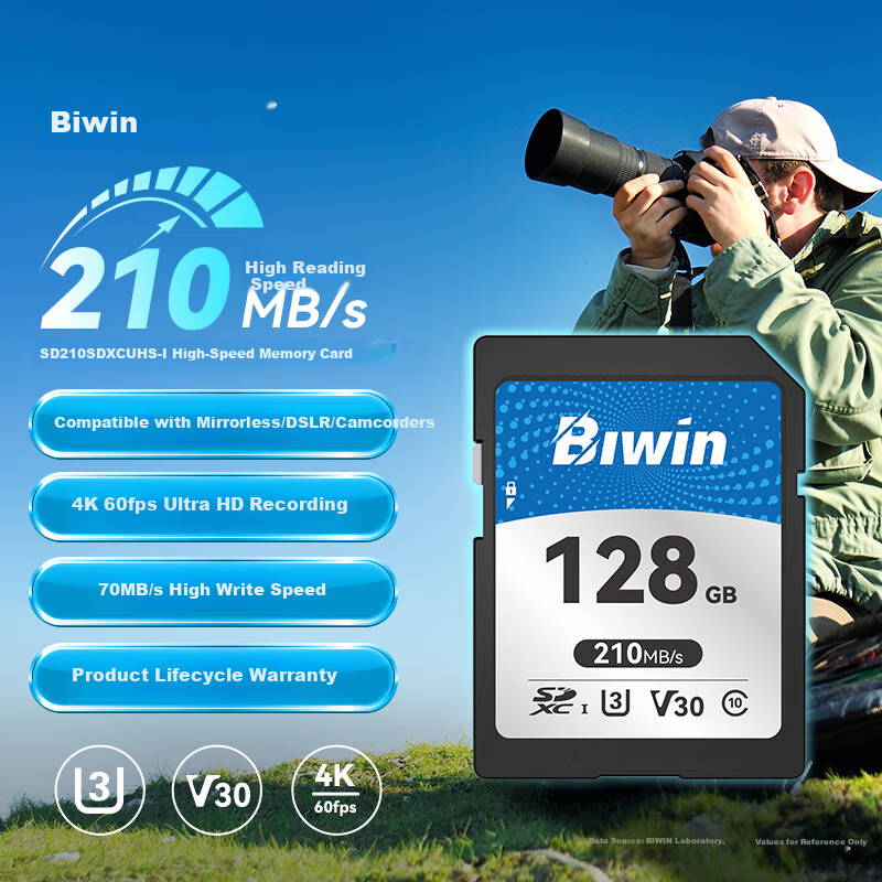 BIWIN 128GB High-Speed SD Card for 4K Cameras