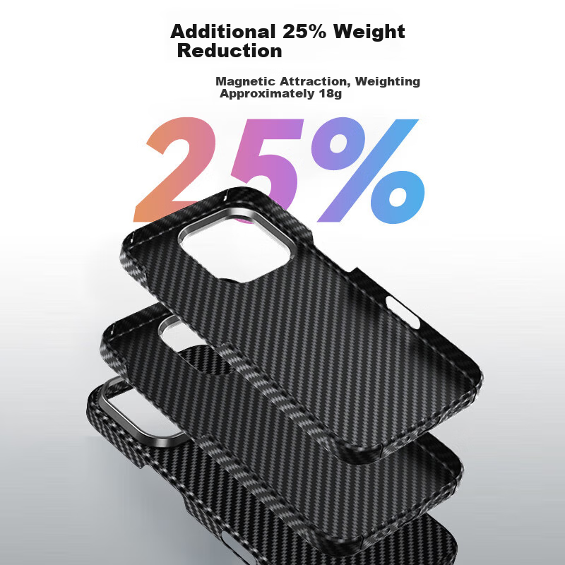 Xianyan Kevlar Armor Case for iPhone 17 Pro Max