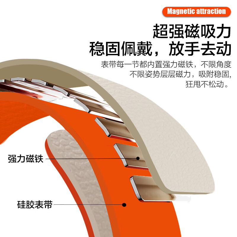 MSSM Huawei Watch Magnetic Strap