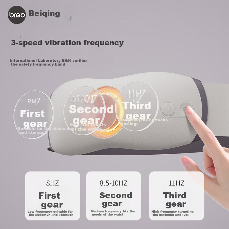 Breo YS1 Waist Massager for Abdominal Fat Burning and Belly Slimming