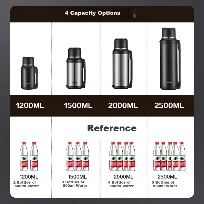 SUPOR Insulated Bottle - Large Capacity Stainless Steel Thermos