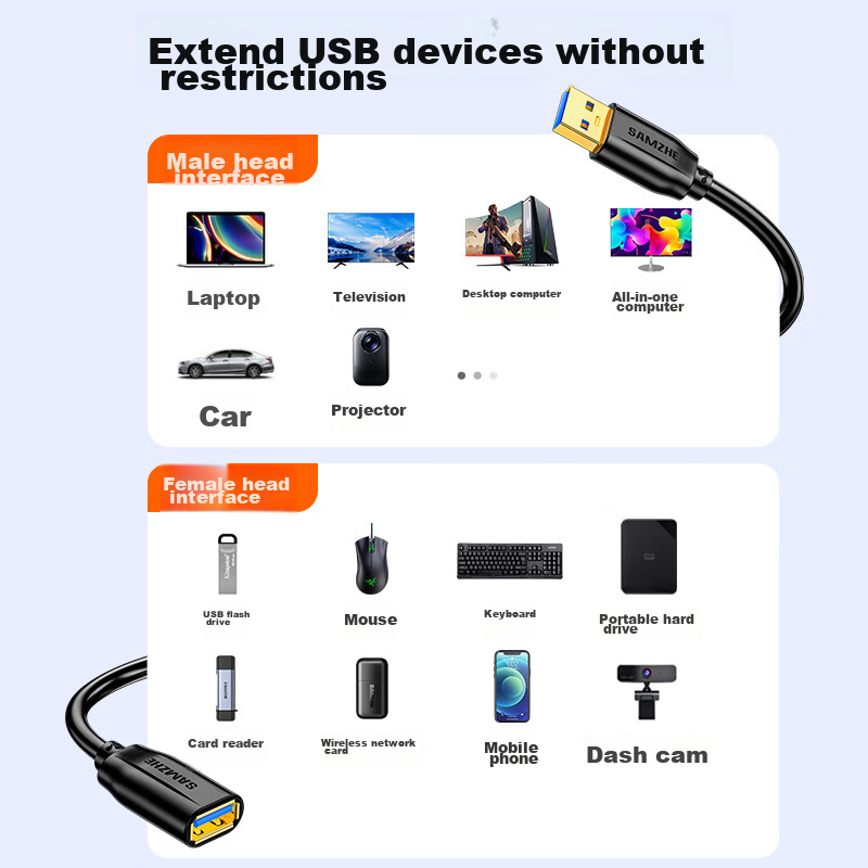 SAMZHE USB 3.0 Extension Cable - Gold-Plated