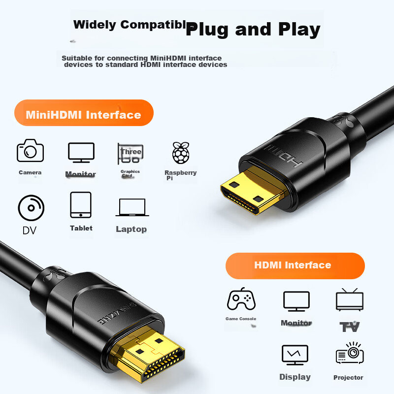 SAMZHE Mini HDMI 4K Conversion Cable