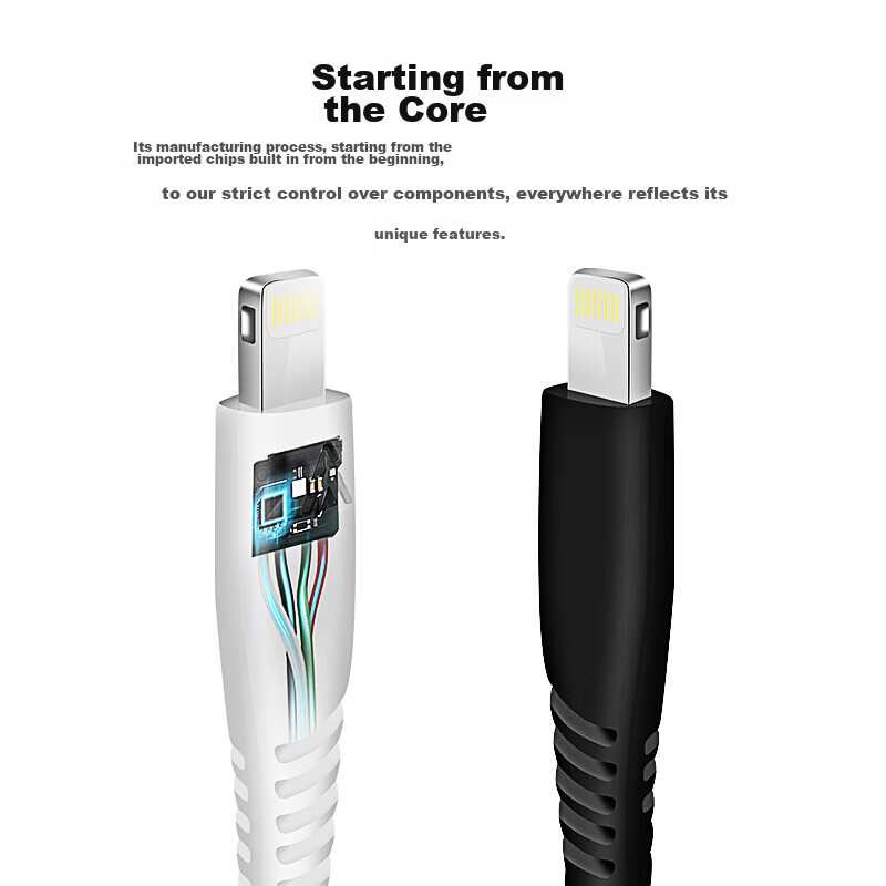 Snowkids Apple Data Cable for iPhone 14 Fast Charging