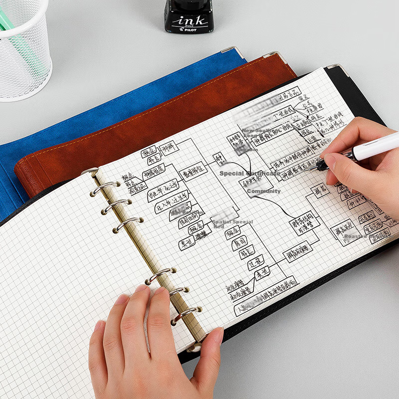 Faramon A4 Cornell Mind Map Notebook