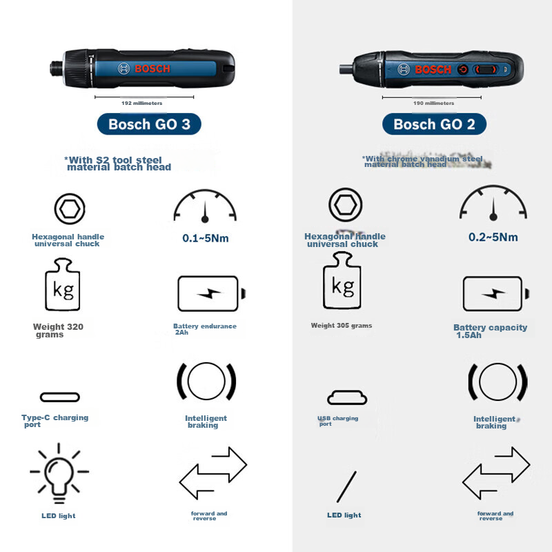 BOSCH Electric Screwdriver GO3 Third Generation