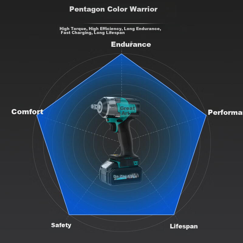 Dayi Electric Wrench 560 High Torque Impact Wrench