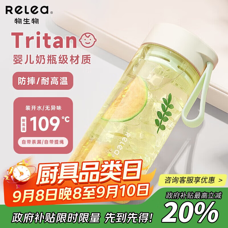 RELEA Water Bottle Summer Tritan Plastic Cup