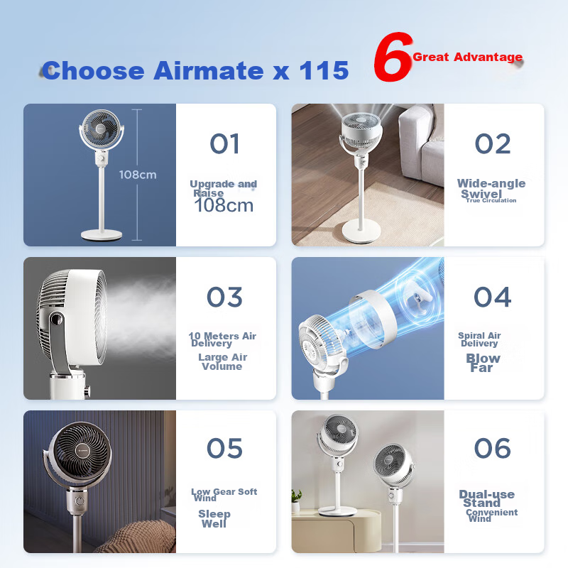 AIRMATE Electric Air Circulation Fan FA18-X115