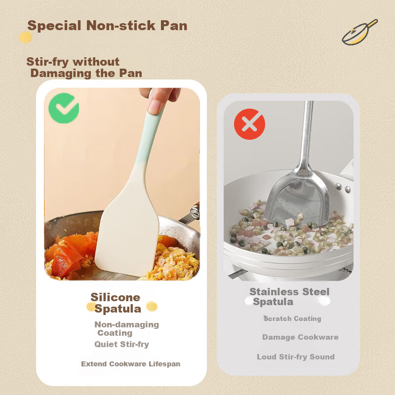 BAYCO Silicone Spatula Set for Kids