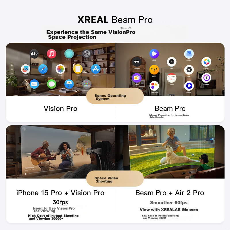 XREAL Beam Pro AR Glasses 6GB+128GB
