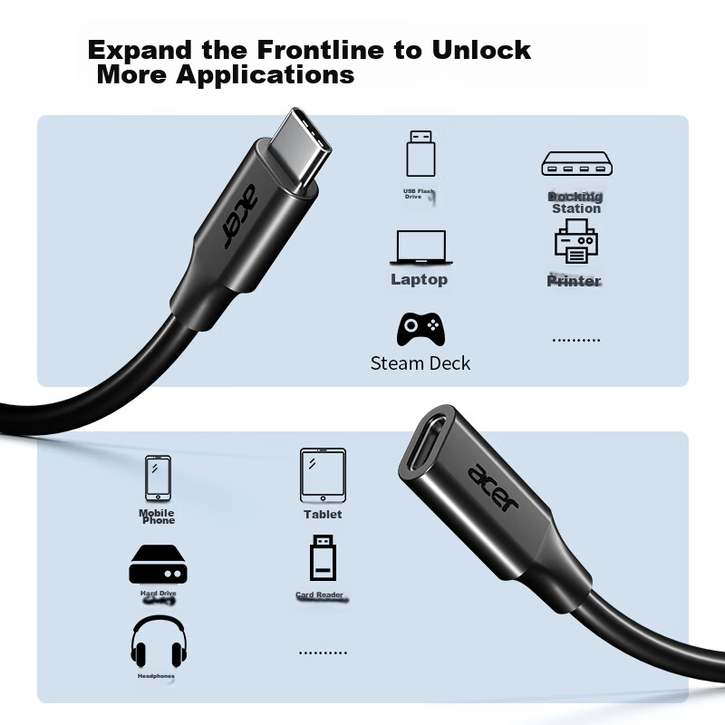 Acer Type-C Extension Cable - PD100W Fast Charging