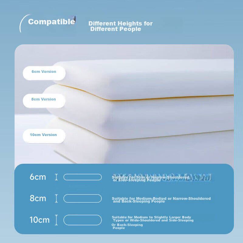 Paratex Memory Foam Pillow - Cervical Support for Deep Sleep