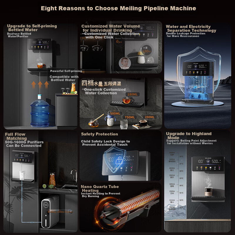 MeiLing Wall-Mounted Water Purifier