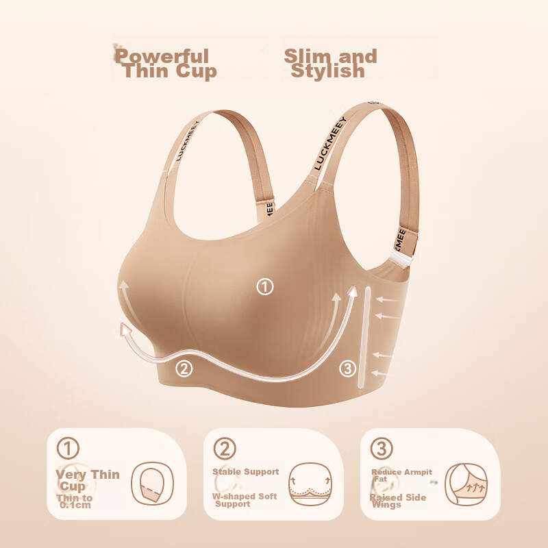LUCKMEEY Full Coverage Minimizer Bra