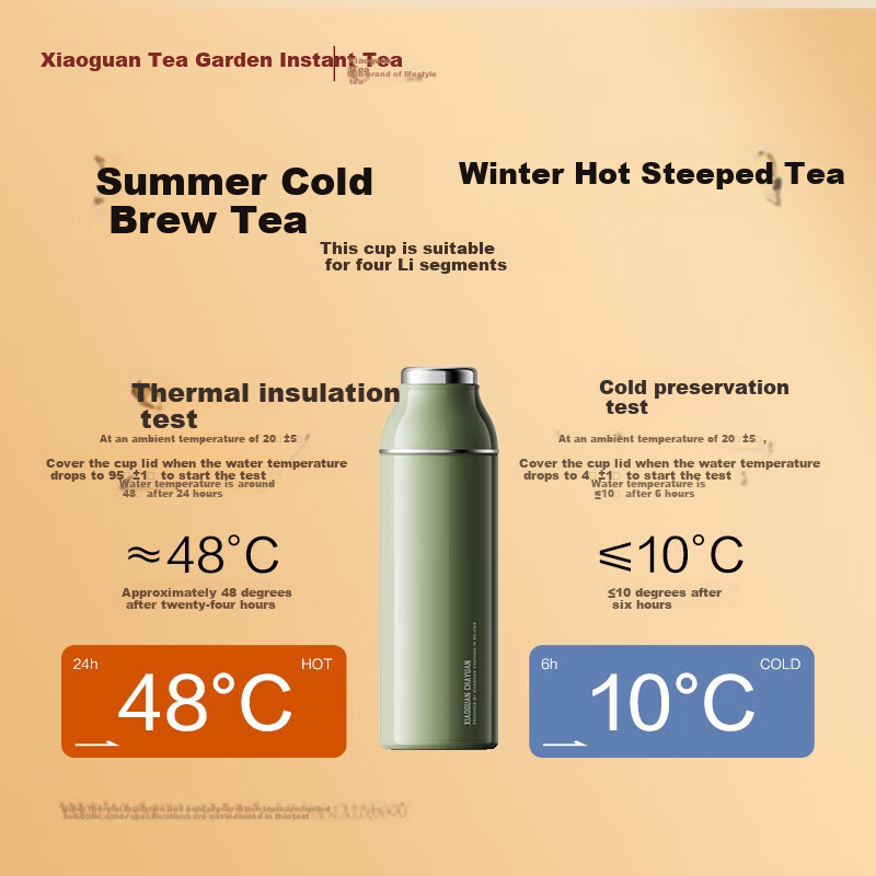 Xiaoguancha Stainless Steel Tea Set
