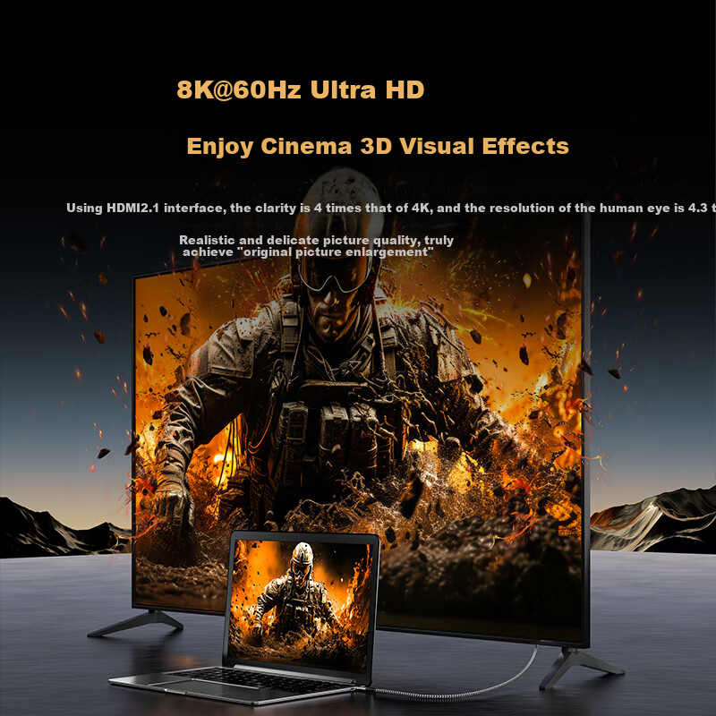 SAMZHE Type-C to HDMI 8K60Hz Adapter