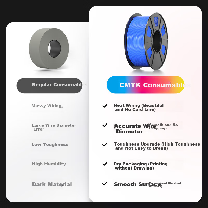 CMYKSUPPLIES Flexible TPU Filament for 3D Printing
