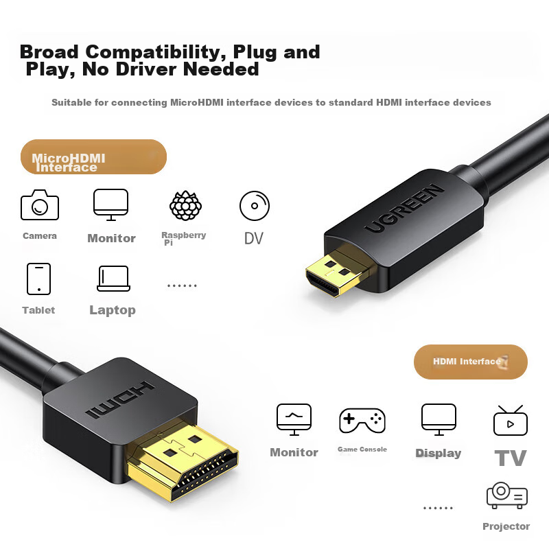 UGREEN Micro HDMI to HDMI 4K Adapter Cable
