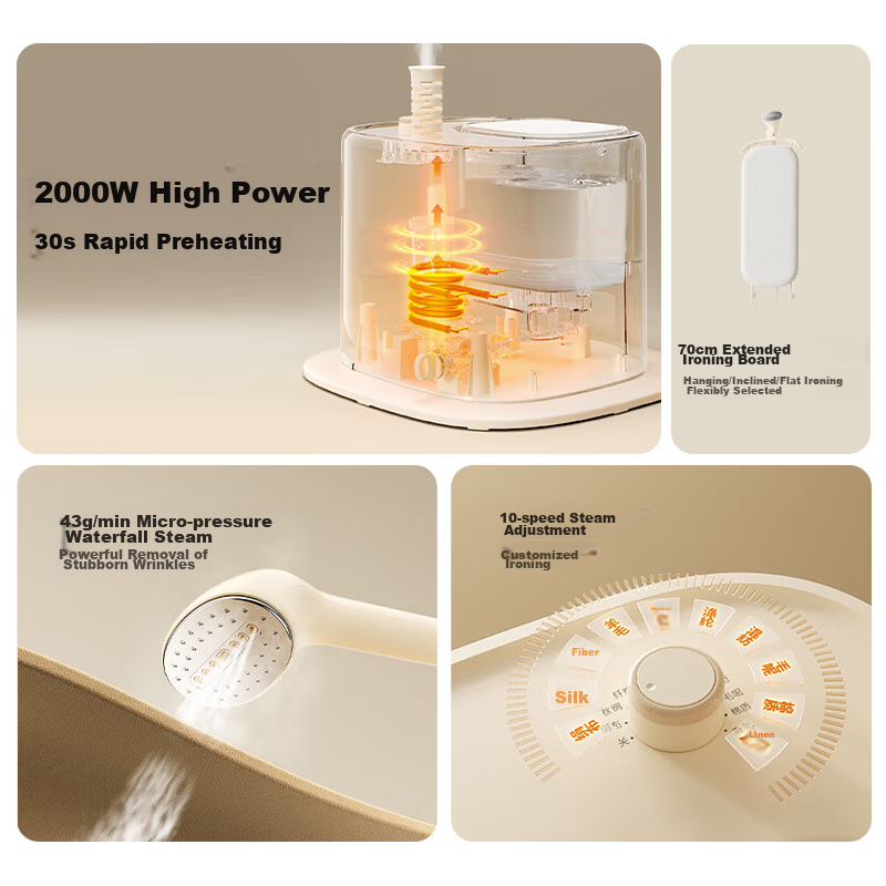 Bear Precision Steam Iron