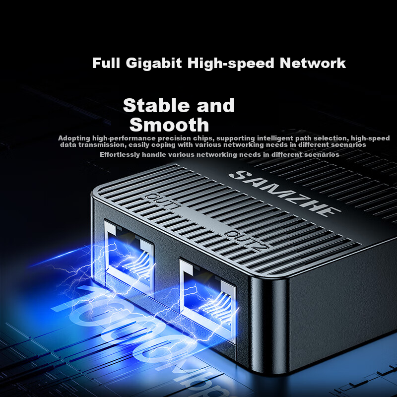 SAMZHE 2-in-1 Network Switcher - Internal & External Network Converter