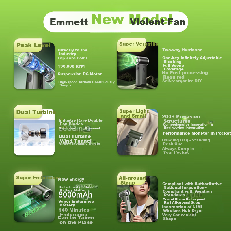 AIRMATE Portable Fan - Powerful 130,000 RPM Mini Hurricane Fan