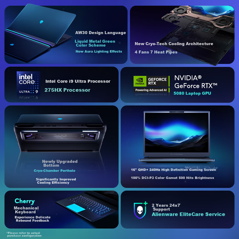 Alienware 16-Inch RTX5080 Gaming Laptop