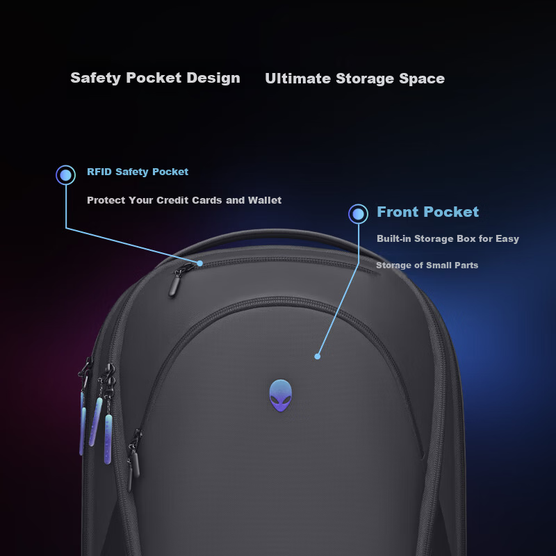 Alienware AW7825P Gaming Backpack - 18" Laptop Backpack