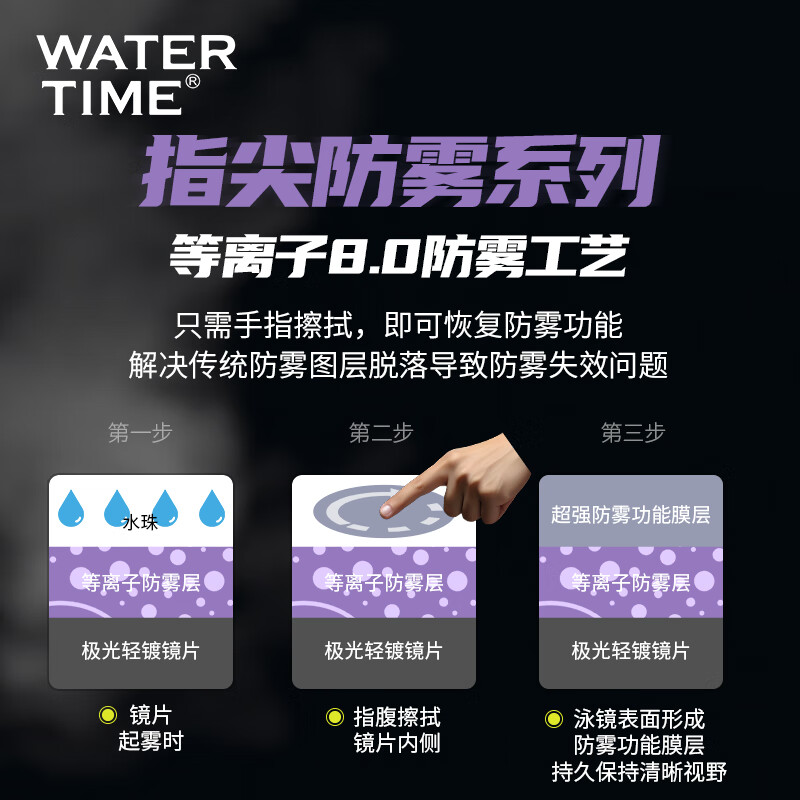 WATERTIME Shui Chuan Upgraded Anti-Fog Swimming Goggles