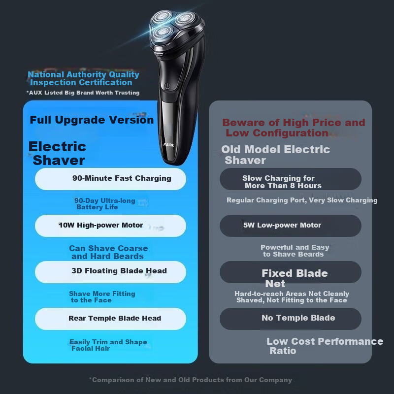AUX Electric Shaver - High Power Rechargeable Razor
