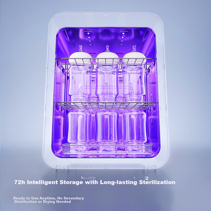 Philips Avent UV Sterilizer Cabinet for Bottles & Pacifiers