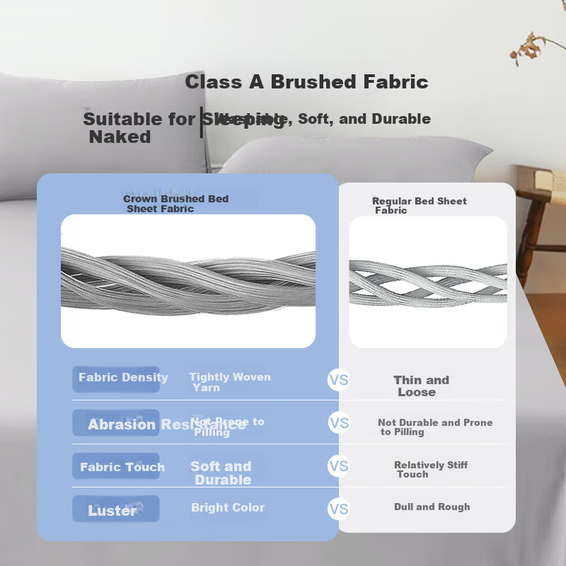 CROWN Single Bed Sheet for Comfort Sleep